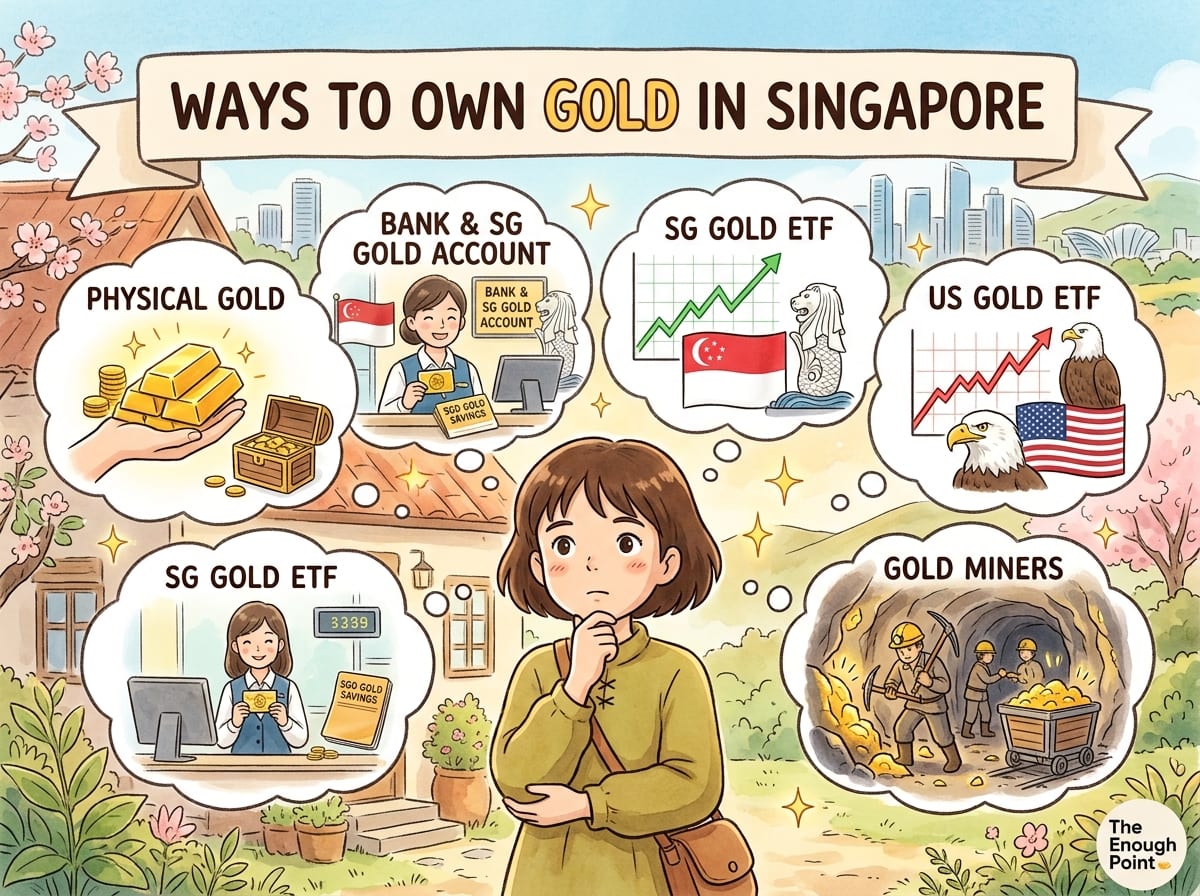 You Want Gold. Which Gold?